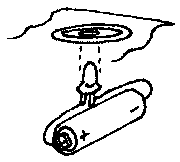 Battery powered super-light